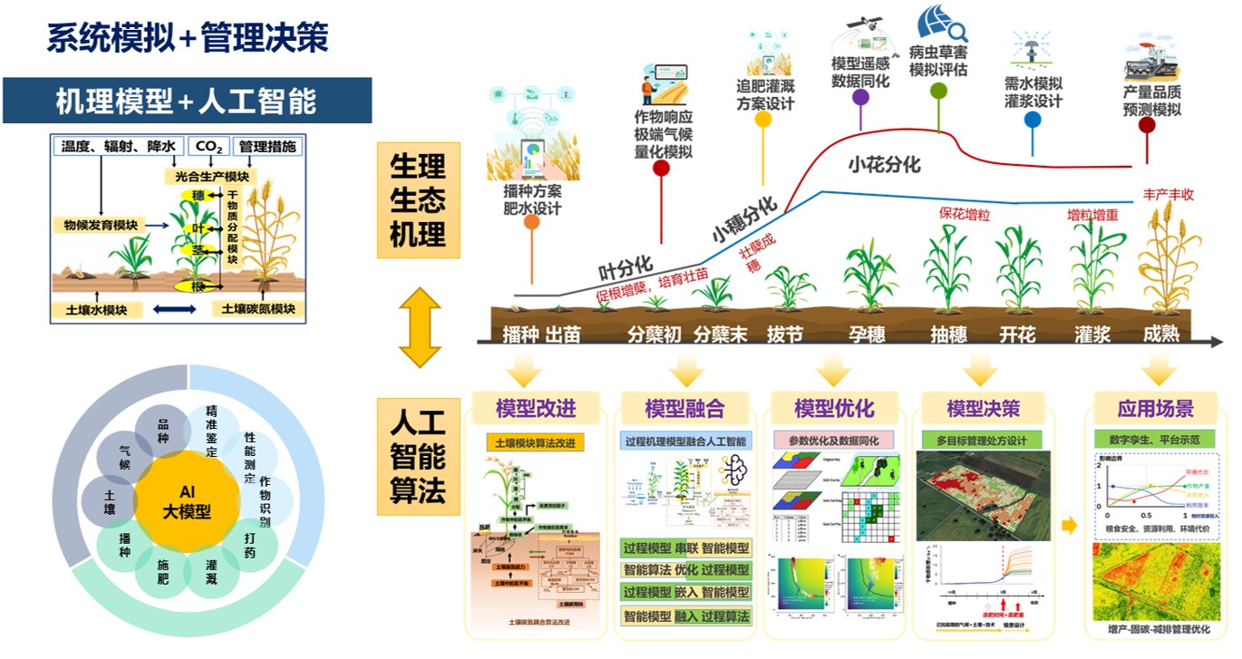 首页简介.jpg 首页简介.jpg